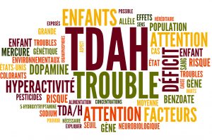 TDAH: Trouble du Déficit de l'Attention avec ou sans Hyperactivité